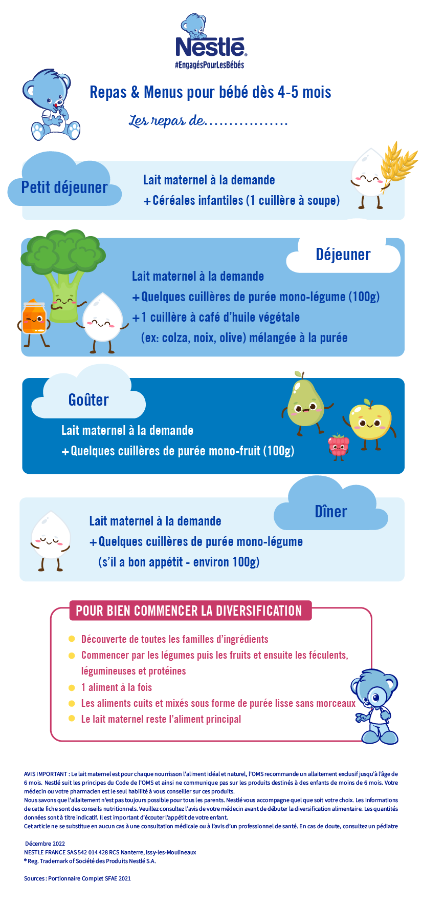 bebe 5 mois repas type